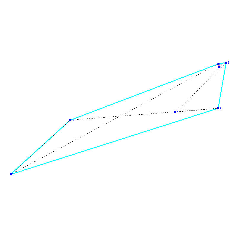 Flugauswertung